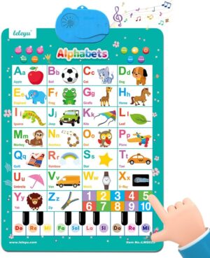 Electronic Alphabet Wall Chart, Talking ABC&123s& Music，Alphabet & Number&Piano Keyboard Learning Poster, Kids Learning Interactive Educational Toddler Toy, Preschool Gifts for Kids