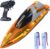 RC Boat with LED Lights – 15 MPH Remote Control Boat for Pools and Lakes 2.4Ghz Boat for Adults & Kid, with 2pcs Boat Batteries