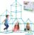 Kids Fort Building Kit 120 Pieces Construction STEM Toys for 5 6 7 8 9 10 11 12 Years Old Boys and Girls Ultimate Forts Builder Gift Build DIY Educational Learning Toy for Indoor & Outdoor