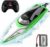 H106 RC Boat – 20+MPH Fast RC Boats for Adults & Kids, 2.4GHz Remote Control Boat for Boys, Radio Controlled Boats with Rechargeable Battery, Remote Control Boat for Pool&Lake with LED Effect