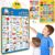 Electronic Alphabet Wall Chart, Talking ABC, 123s, Music Poster, Kids Learning Toys for Toddlers 1-3, Interactive Educational Toddler Toy, Birthday Gifts for Age 1 2 3 4 5 Year Old Boys Girls – Blue